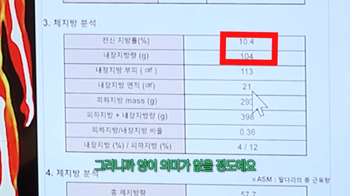 [잡담] 샤민호 몸에 지방량 좀 봐 | 인스티즈
