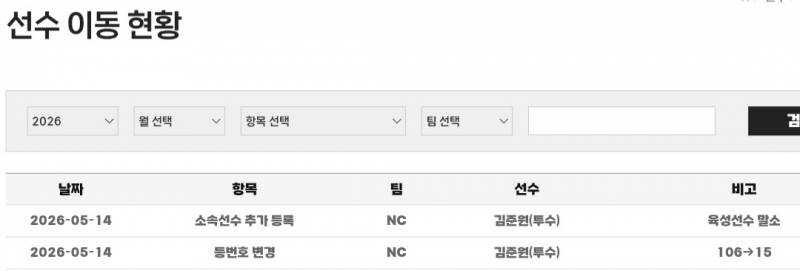 [잡담] 소속선수 추가등록 | 인스티즈