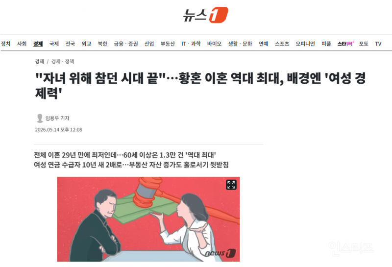 "자녀 위해 참던 시대 끝"…황혼 이혼 역대 최대, 배경엔 '여성 경제력' | 인스티즈
