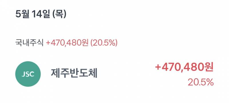 [잡담] 단타쳤는데 너무 일찍 팔았다 ㅠ | 인스티즈