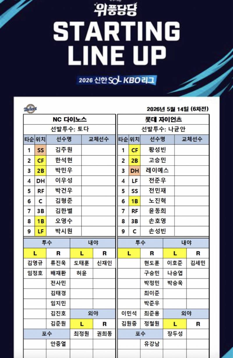 [알림/결과] 라인업 | 인스티즈