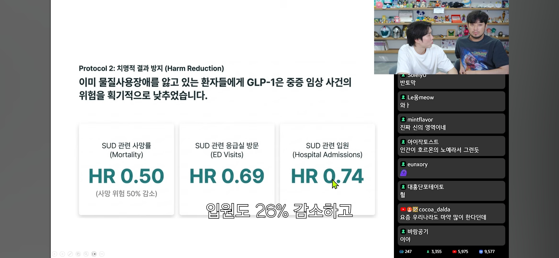 [잡담] 내가 glp-1 에 대해서 안거중에 제일 놀랐던게 중독치료도 된대 | 인스티즈