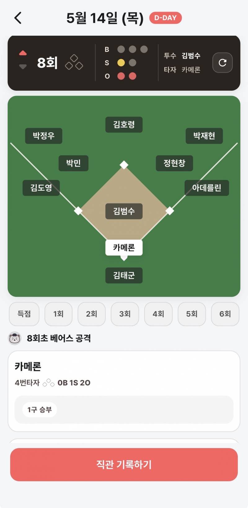 [잡담] 파니들 하루1루 알아?? | 인스티즈