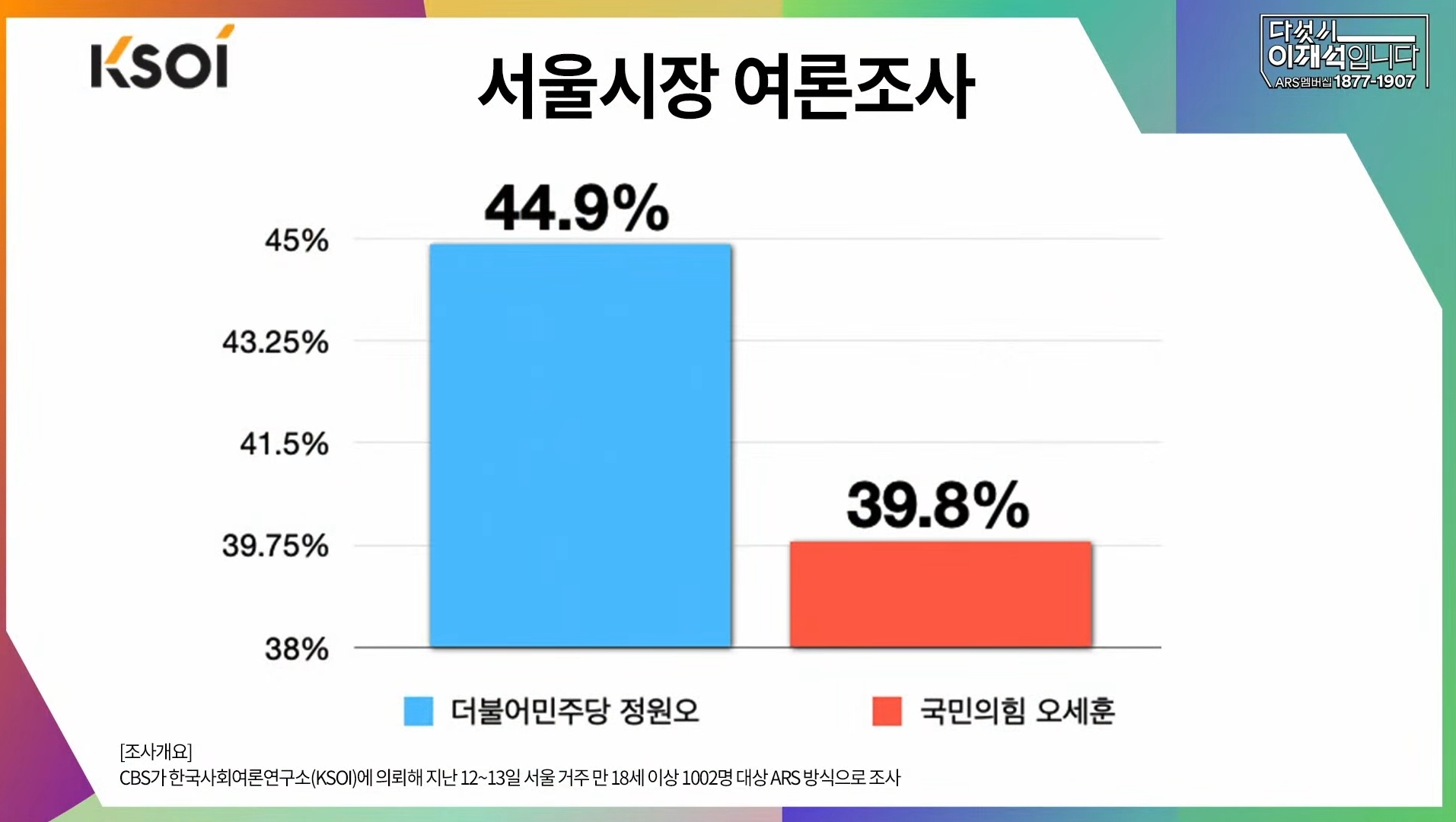 [정보/소식] 김어준의 뉴스공장 근황 | 인스티즈