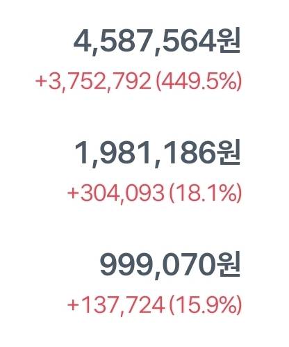 [잡담] 남들 국장에서 반도체 섹터로 수익볼 때 뚝심있게 미장 우주 팠다 | 인스티즈
