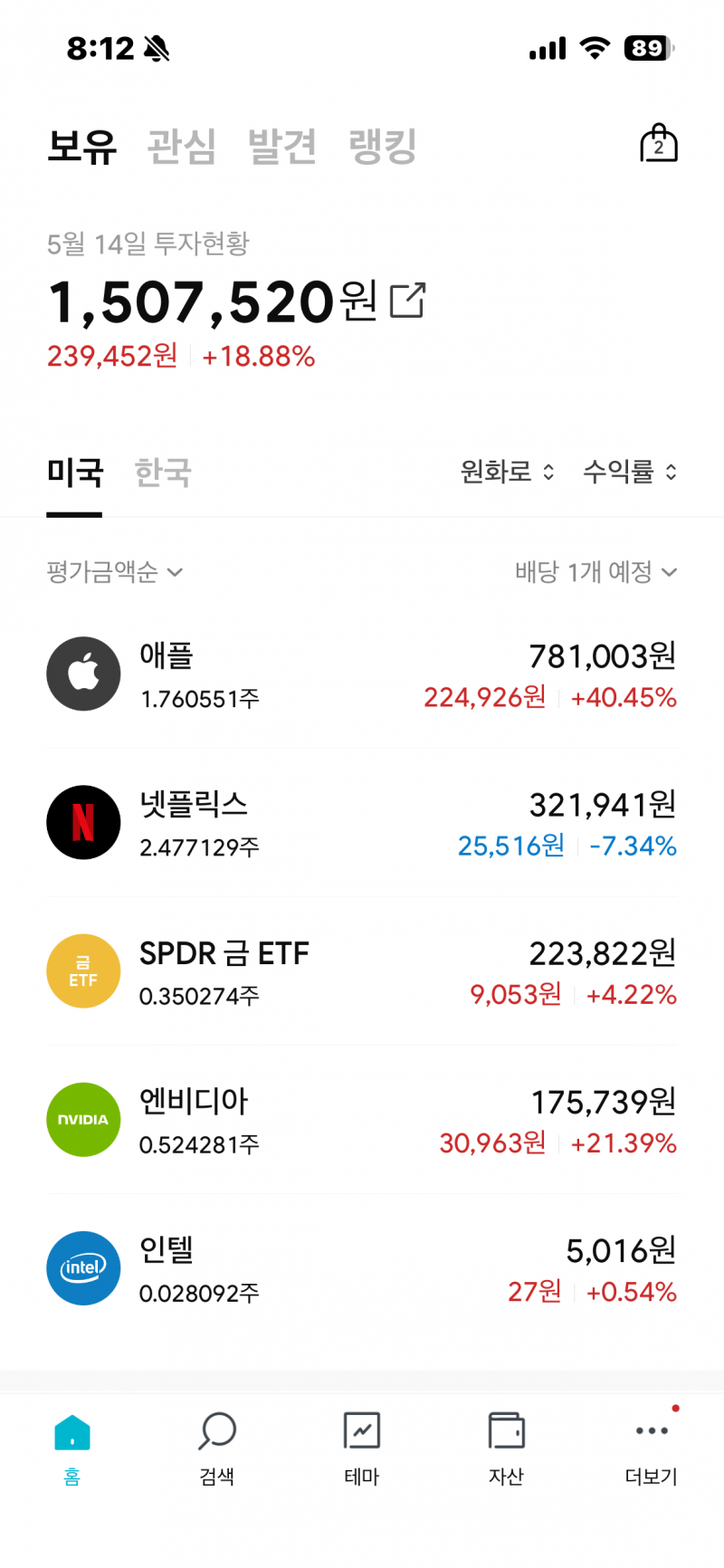[잡담] 미장 한지 한 이년 됐나? | 인스티즈