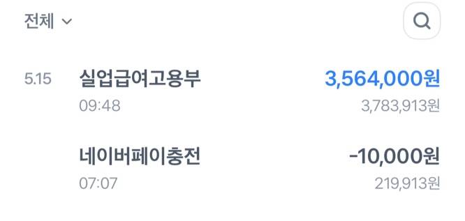 [잡담] 조기재취업수당 달달하가 | 인스티즈