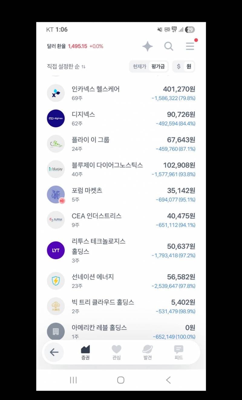 [잡담] 미장하는 익들아 아는거 있어? | 인스티즈