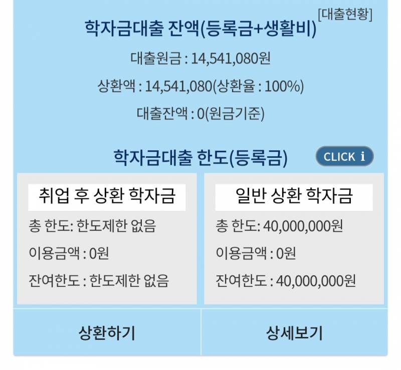 [잡담] 학자금 대출 1000만원 다 갚았다... | 인스티즈