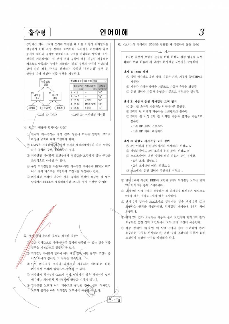 [잡담] 흔한 이과 100퍼 이과생의 LEET 체험기 | 인스티즈