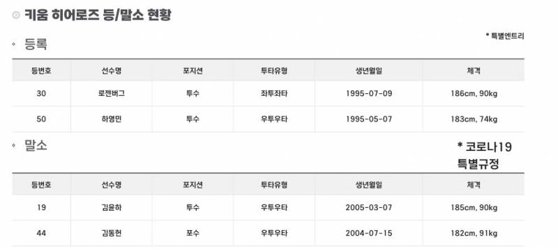 [잡담] 등말소 | 인스티즈