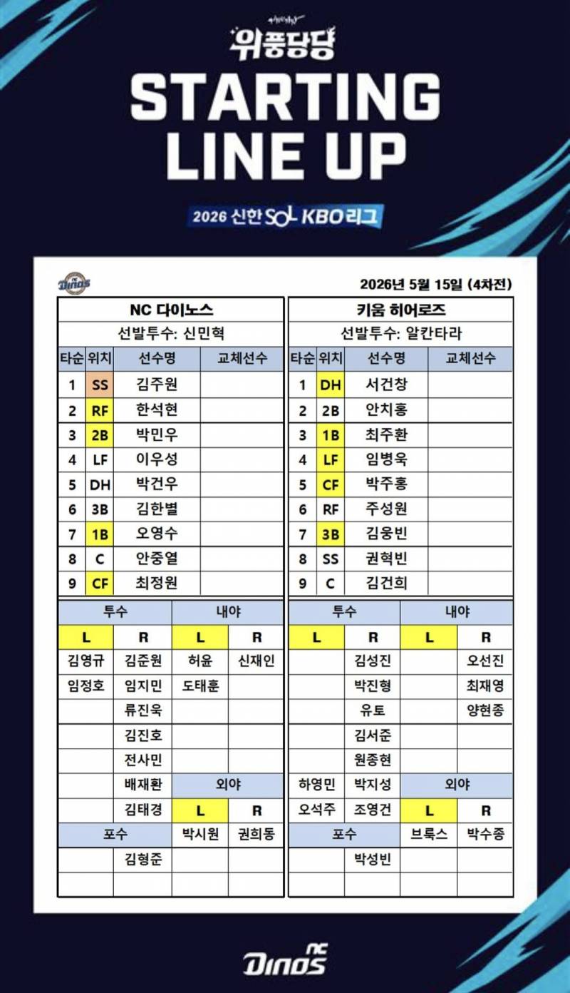 [알림/결과] 라인업 | 인스티즈
