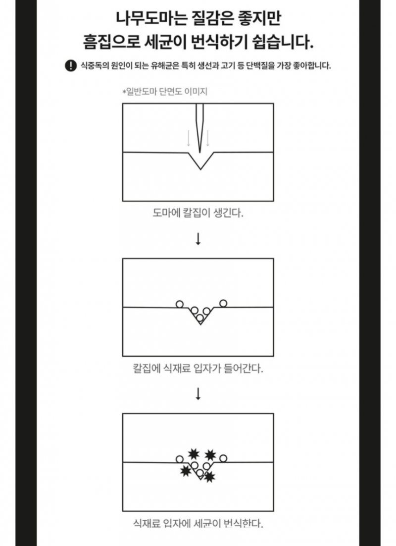[잡담] 에피큐리언 도마 잘 아는 익 있어? | 인스티즈