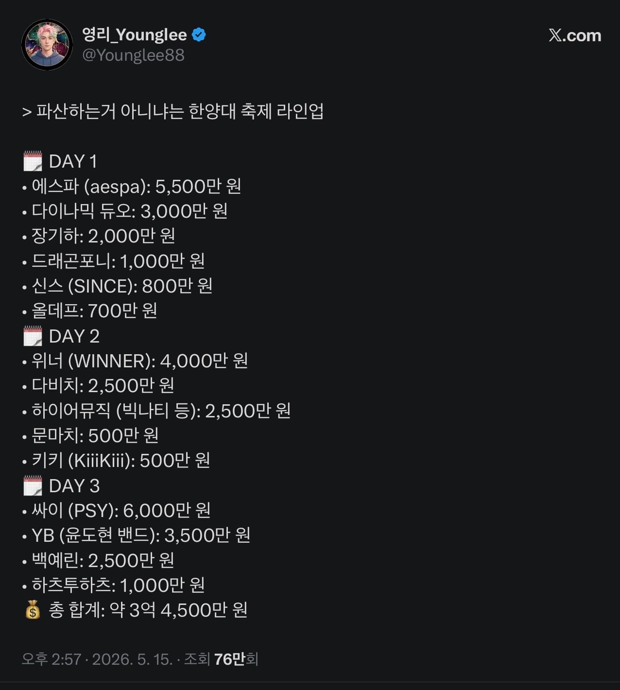 [잡담] 대학축제 섭외 비용 | 인스티즈