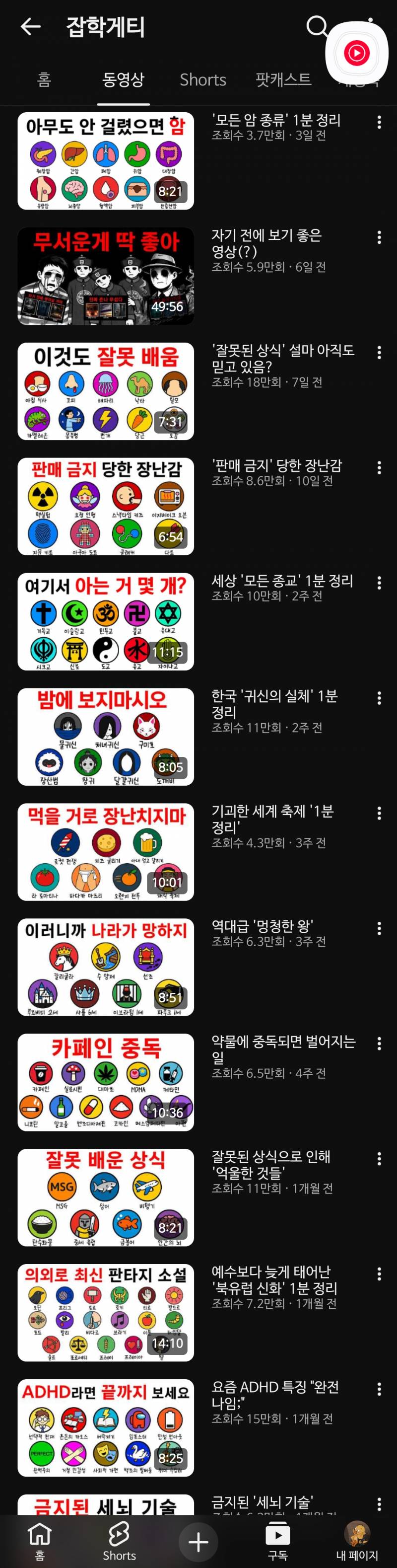 [잡담] 이 채널 조회수 잘나오는 비결이 뭘까? | 인스티즈