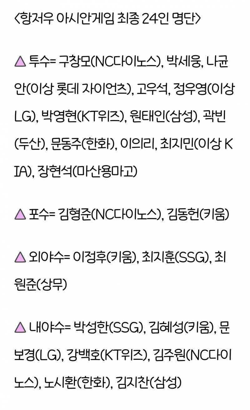 [잡담] 아겜명단보니까 구창모있는데? | 인스티즈