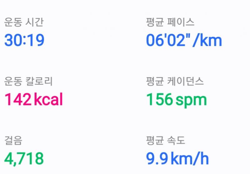 [잡담] 슬로우조깅 하는데 괜찮게 하고 있는지 봐주라 | 인스티즈