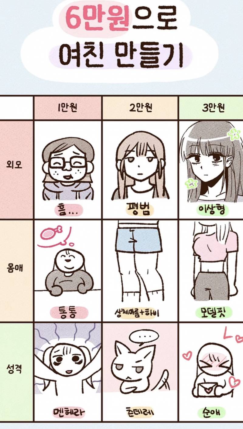[잡담] 외모정병익 있어?? | 인스티즈