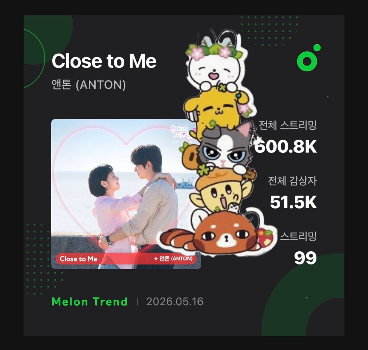 [잡담] 앤더블팬 앤톤님 툽🍀 | 인스티즈