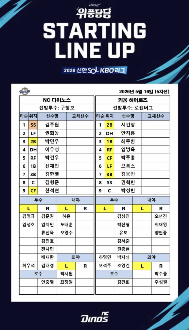 [알림/결과] 라인업 | 인스티즈