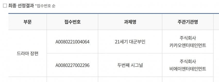 [마플] 대군부인 심지어 세금 써서 만든 거였네 | 인스티즈
