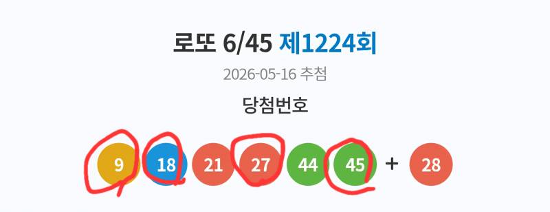 [잡담] 오늘 로또 뭔 구구단이야??? | 인스티즈