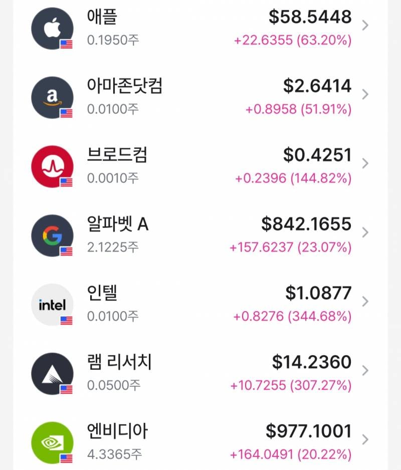 [잡담] .이 , 였음 좋겠어 | 인스티즈