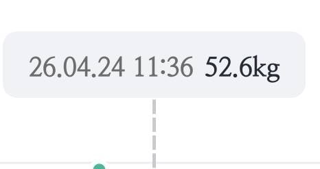 [잡담] 마운자로 한달 하고 일주일차 58.8->49.6 후기 | 인스티즈