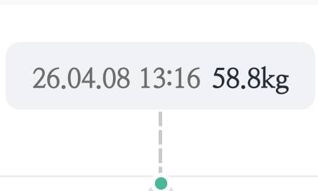 [잡담] 마운자로 한달 하고 일주일차 58.8->49.6 후기 | 인스티즈