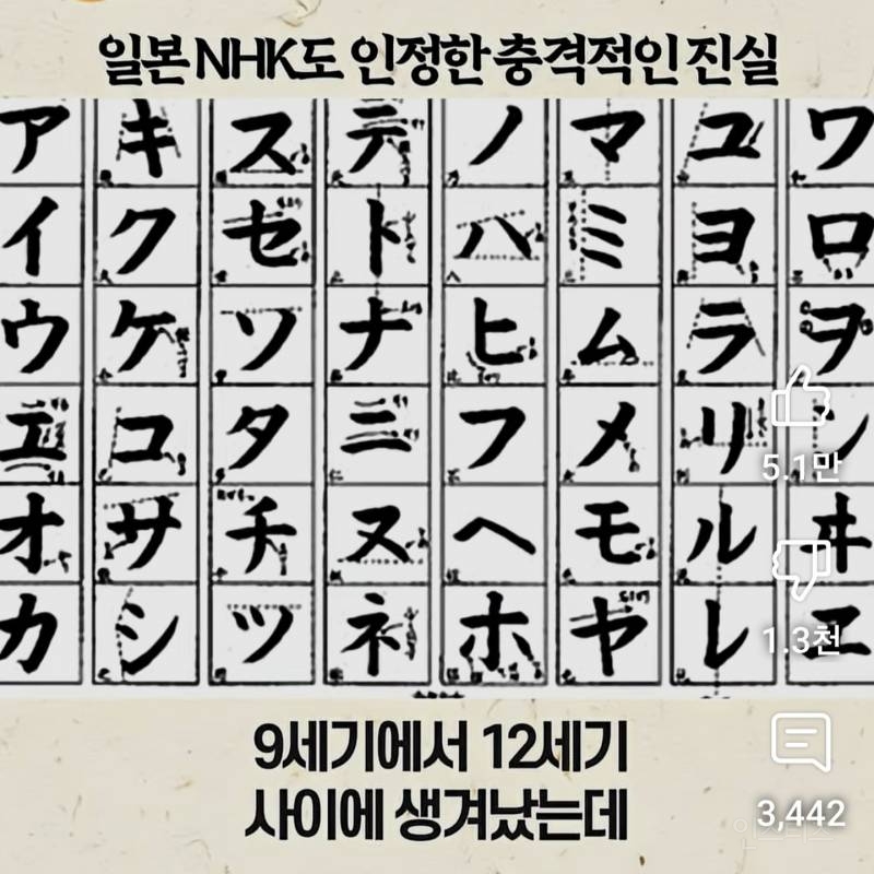일본 NHK도 인정한 충격적인 진실 | 인스티즈