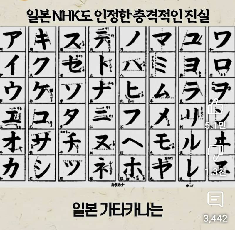 일본 NHK도 인정한 충격적인 진실 | 인스티즈
