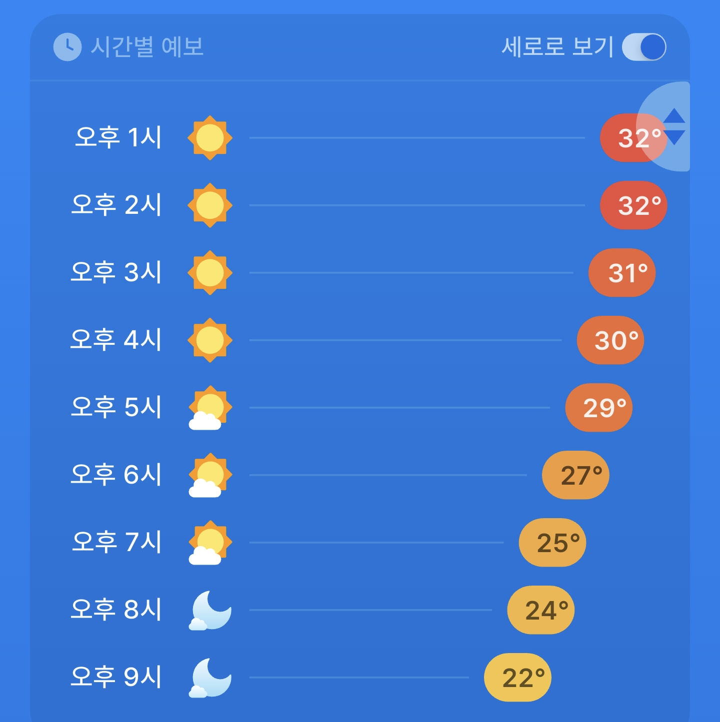 [잡담] 에어컨 틀어따 | 인스티즈