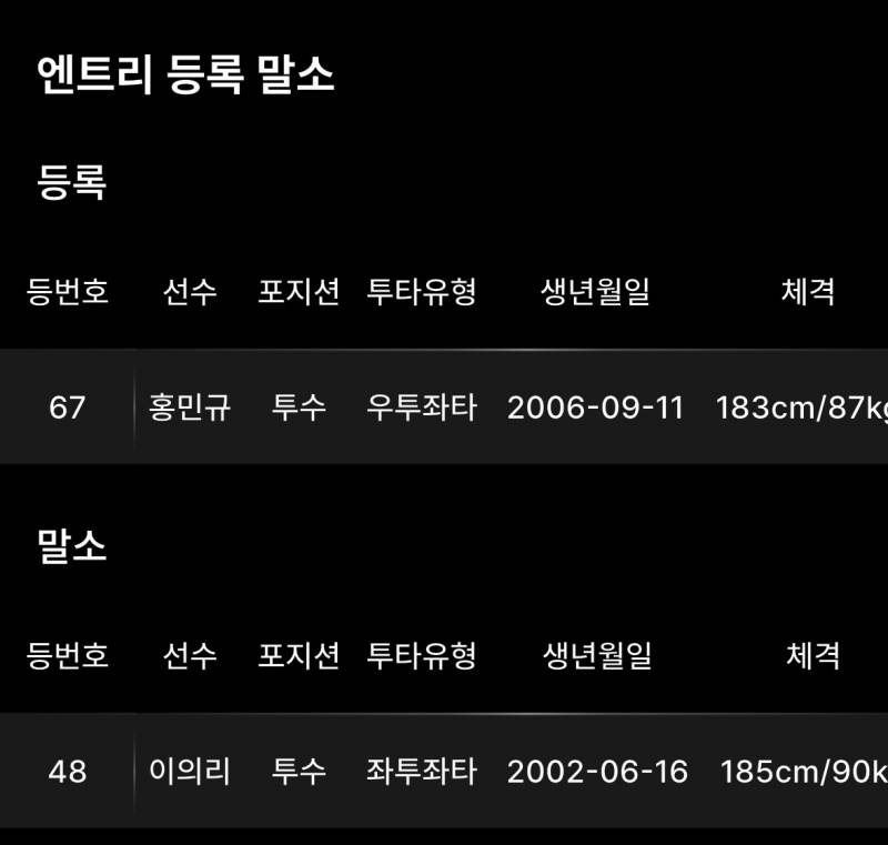 [잡담] 등말소 의리 말소 큰민규 등록 | 인스티즈