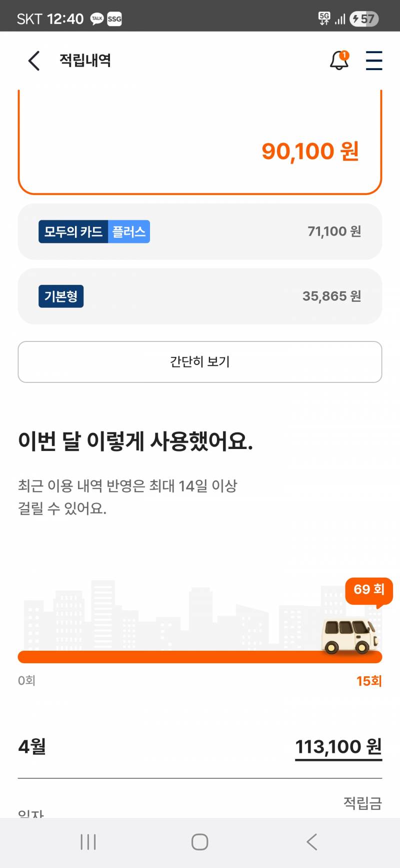 [잡담] 케이패스 환급률 봐 ㅋㅋㅋㅋㅋㅋㅋ | 인스티즈