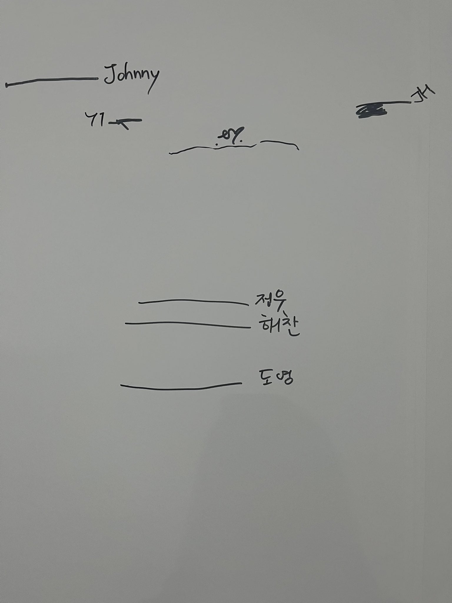[잡담] 127 어제 엔시티 팝업 왔다 갔나봐 | 인스티즈