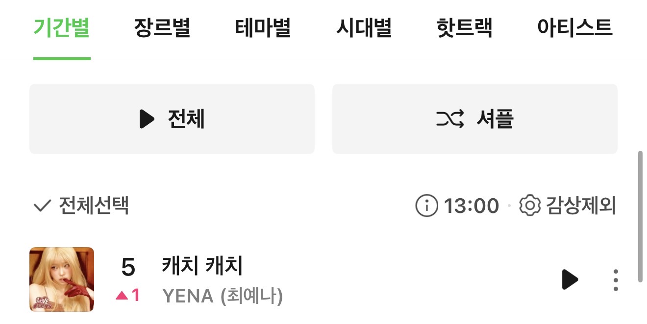 [정보/소식] 최예나 '캐치 캐치' 멜론 TOP100 5위 | 인스티즈