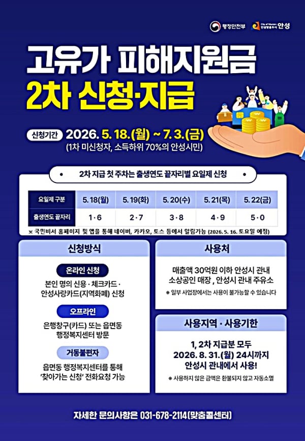 [정보/소식] 내일부터 고유가지원금 2차 신청 접수 | 인스티즈