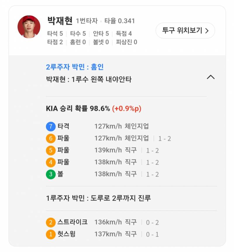 [잡담] 말이 안됨 | 인스티즈
