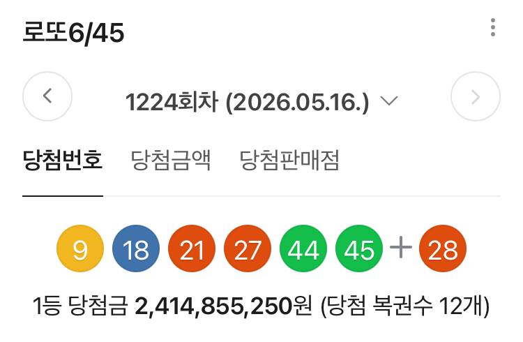 [잡담] 로또 미치겠다 ㅜㅜ | 인스티즈