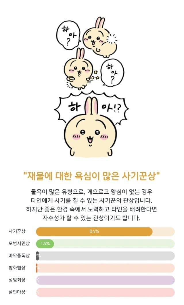 [잡담] 우사기 관상 풀이 너무하자너 😅 | 인스티즈