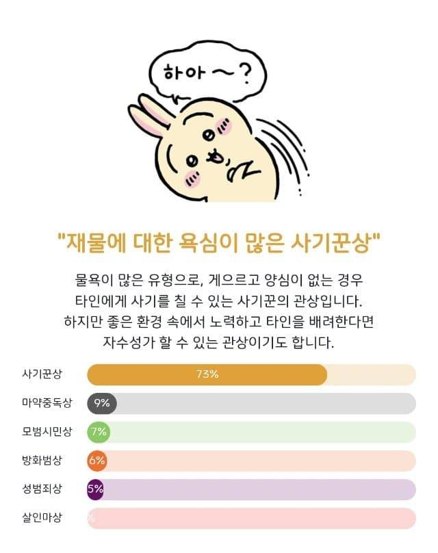 [잡담] 우사기 관상 풀이 너무하자너 😅 | 인스티즈