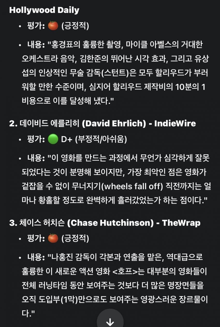 [정보/소식] 호프 로튼토마토 평 | 인스티즈