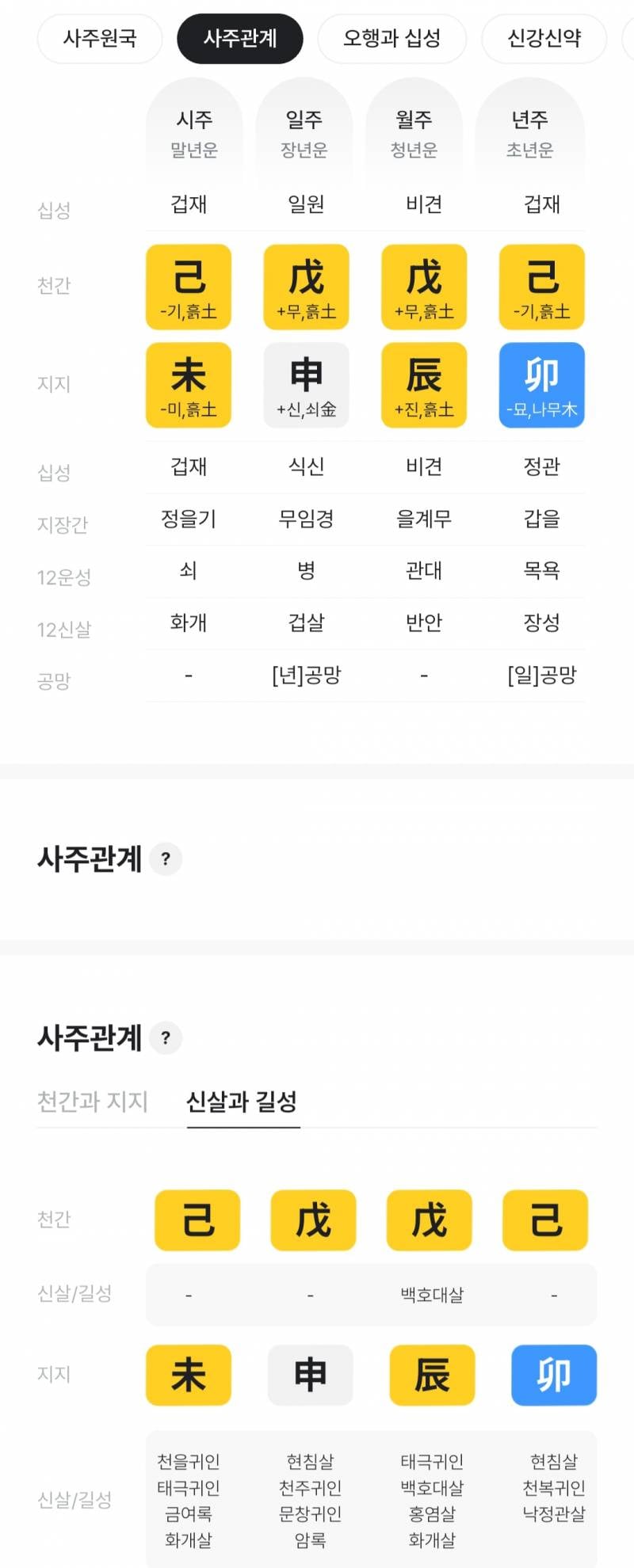 [잡담] 사주에서 나보다 토 많은 사람 없을걸 | 인스티즈
