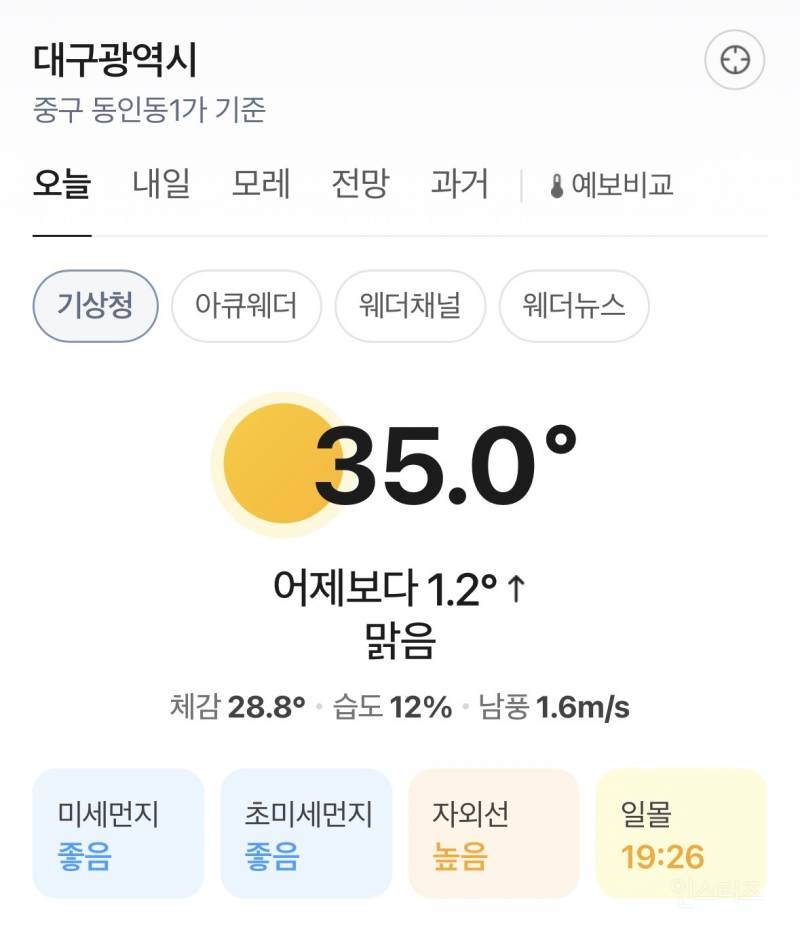 오늘 낮 대구 날씨 | 인스티즈