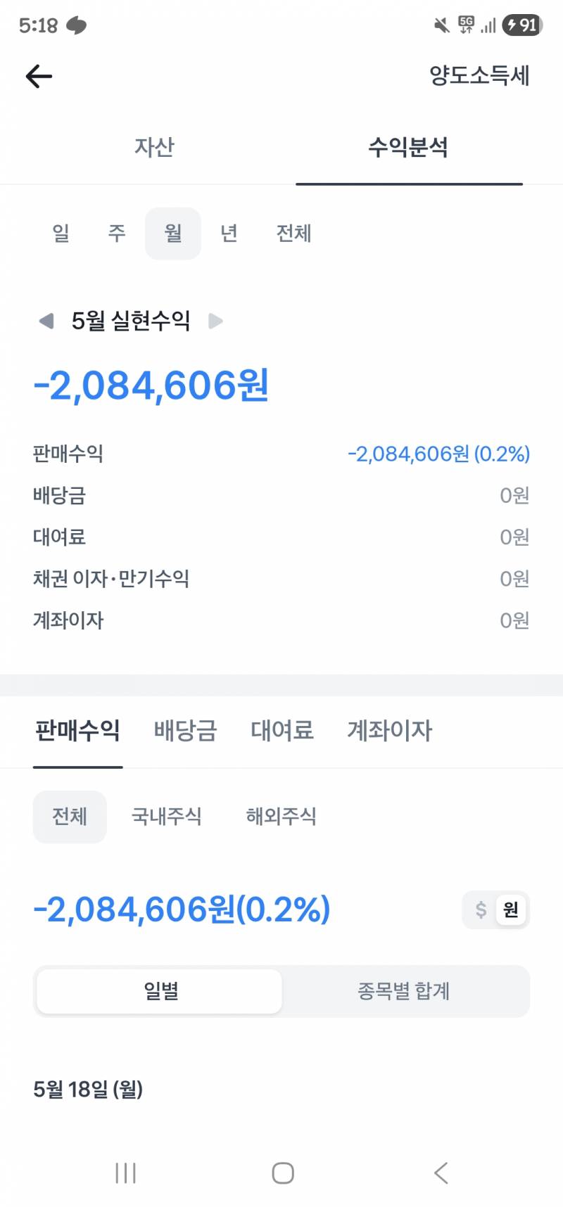 [잡담] 마이너스 200 어케메꾸나... | 인스티즈