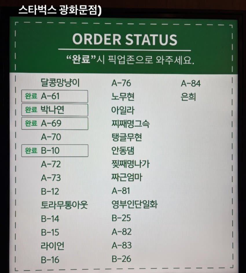[잡담] 스벅 원래 이런애들만 가던거 아니었나 | 인스티즈