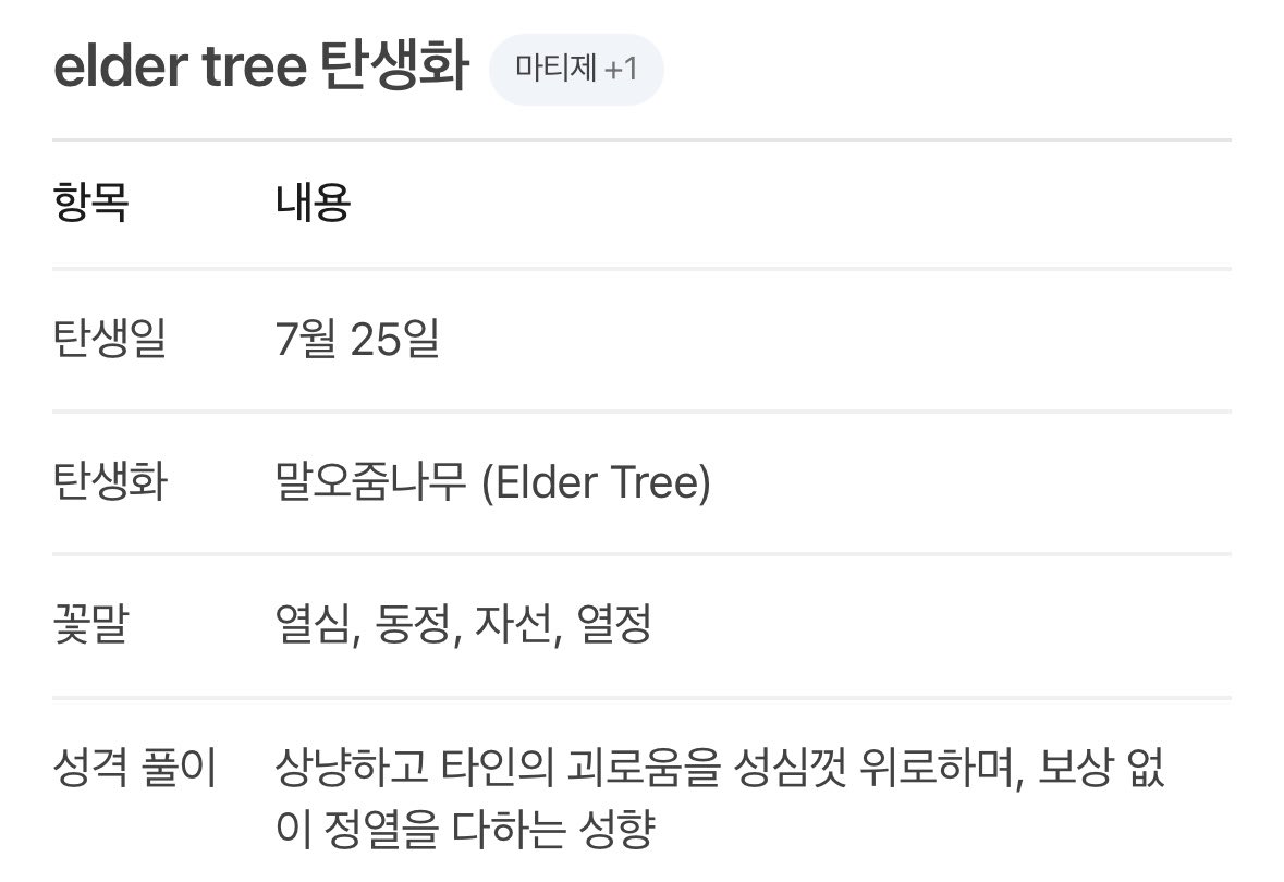 [잡담] 장하오 탄생화 말오줌나무ㅋㅋㅋㅋㅋㅋㅋㅋㅋ | 인스티즈