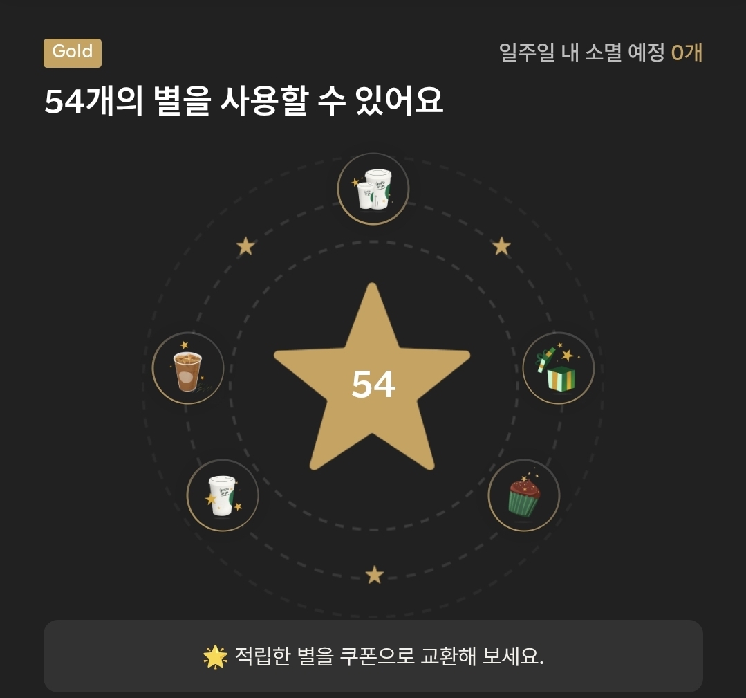 [잡담] 스벅 별은 쓰고 불매해야겠다 | 인스티즈