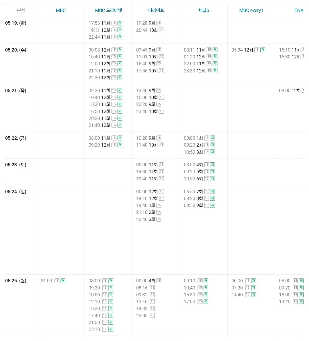 [잡담] 대군부인) 눈치가 있음 재방 좀 하지마 | 인스티즈