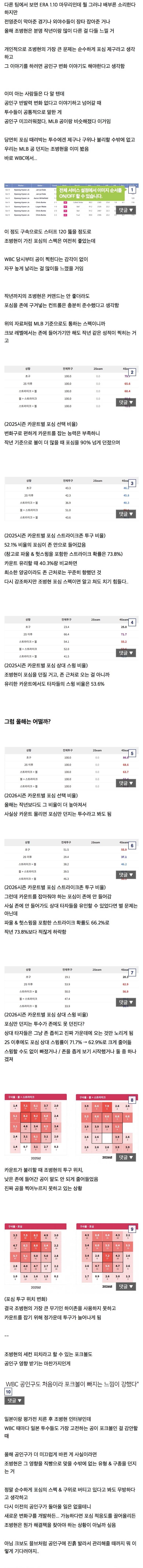 [잡담] 타싸에서 본 글인데 (병현이 공인구 관련) | 인스티즈